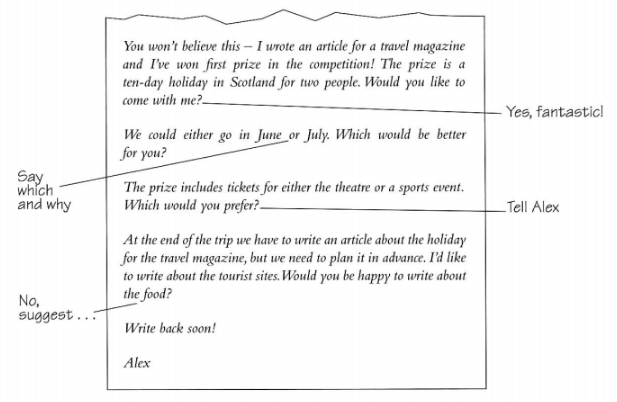 Đề thi FCE Writing Part 1